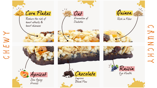 WRP FRUITBAR snack diet sehat. snack rendah kalori, cemilan sehat, healthy snack