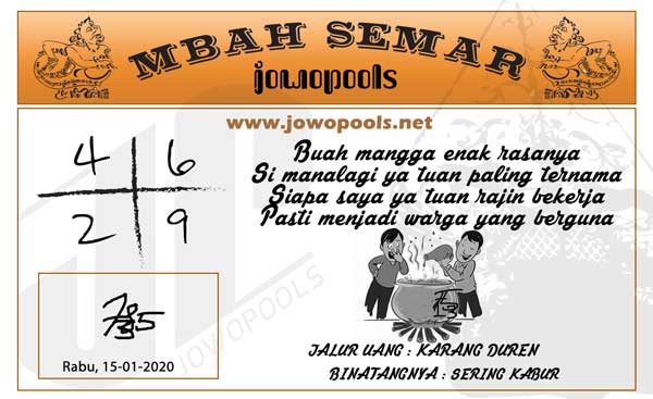 Datubolon Archives Laman 2 Dari 2 Prediksi Togel Hari Ini Sgp Sd Hk Malam Ini Jitu Jp