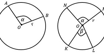 Maretong Panjang Busur Dan Luas Juring
