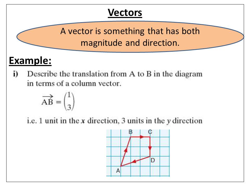 Math 10: CHAPTER 9: VECTORS