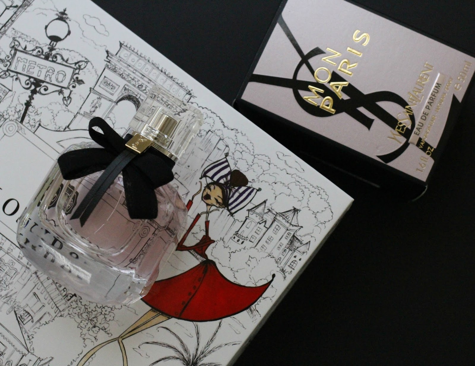 Yves Saint Laurent Mon Paris Perfume Review A Very Sweet Blog