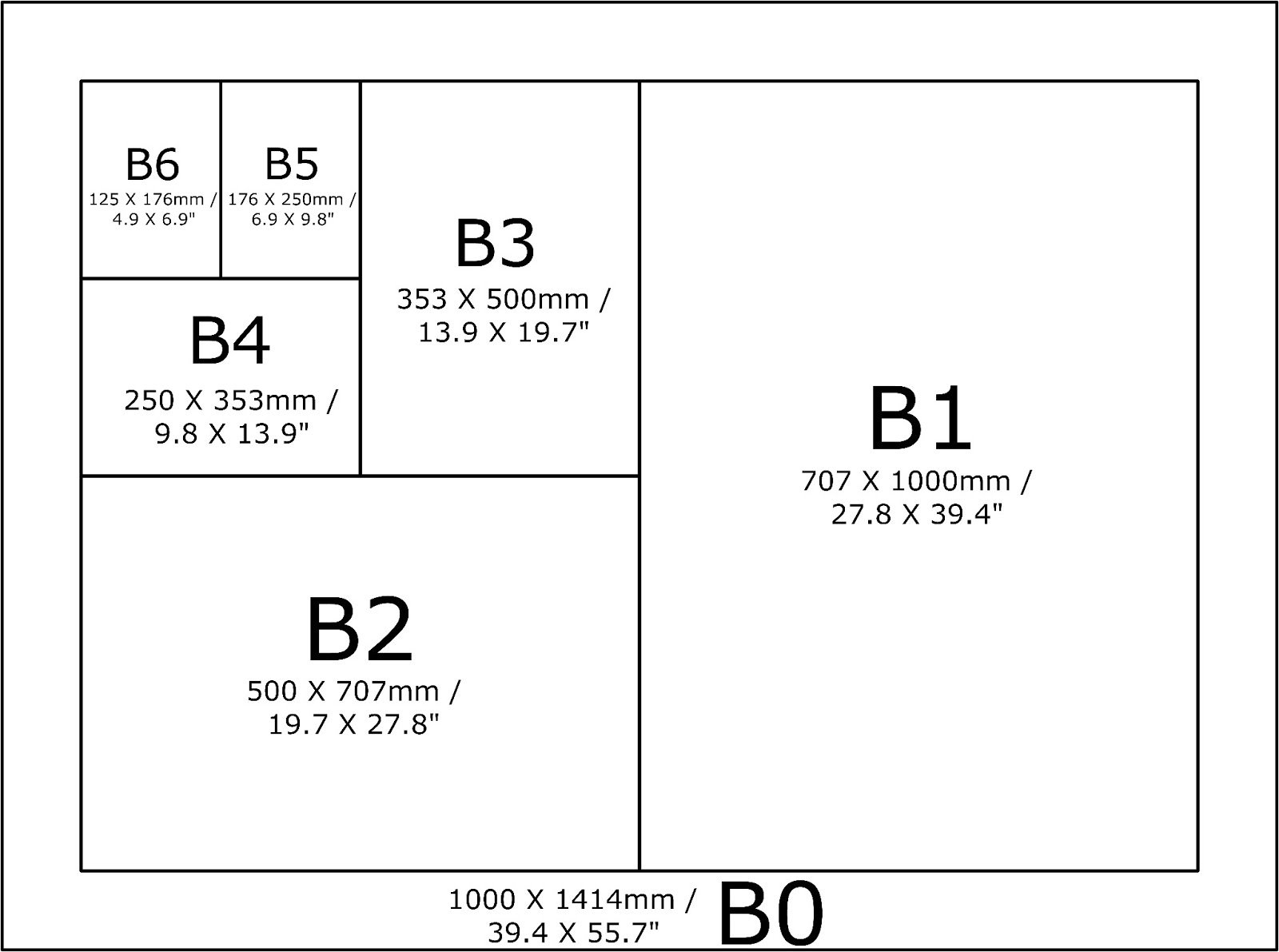 Стандартный размер листа а3. Формат бумаги jis b5. Формат печати b5 jis. Размер печати jis b5 Формат. Размер бумаги jis b5 в сантиметрах.