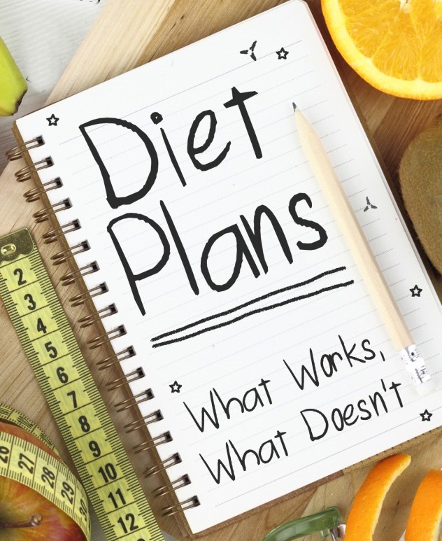 Dietkart Blog: Diet plans online