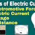 Electromotive Force, Voltage, Electric Current and Resistance in Hindi. |EMF, Voltage, Current and Resistance in Hindi|