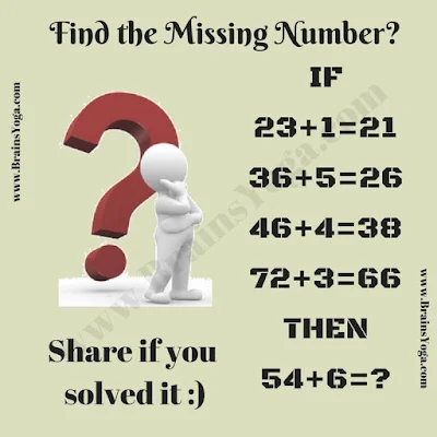 If 23+1=21, 26+5=26, 46+4=38, 72+3=66 Then 54+6=?. Can you solve this Logic Maths Number Puzzle for 8th Grade Teens Students?