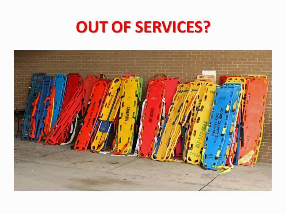 EMS SOLUTIONS INTERNATIONAL by DrRamonReyesMD marca registrada