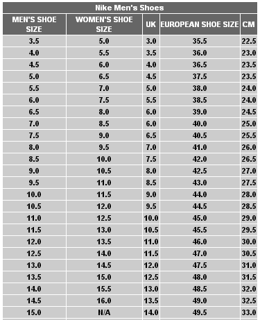 Nike SB Mens and Womens Size Chart | Skate Shoes PH - Manila's #1 ...