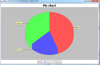 create pie chart with JFreeChart