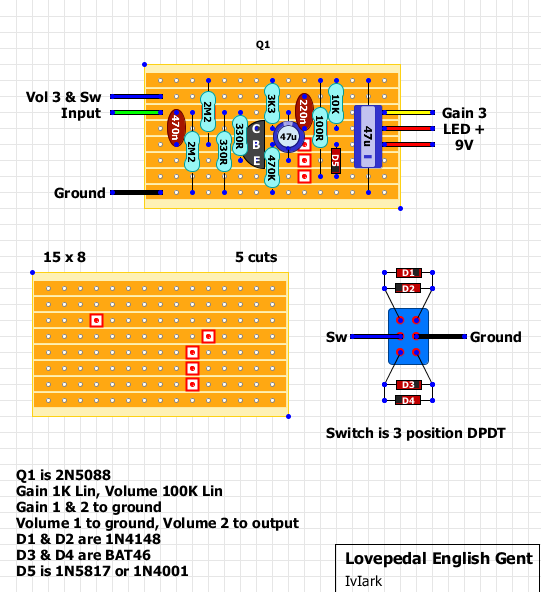 Guitar FX Layouts: Lovepedal English Gent