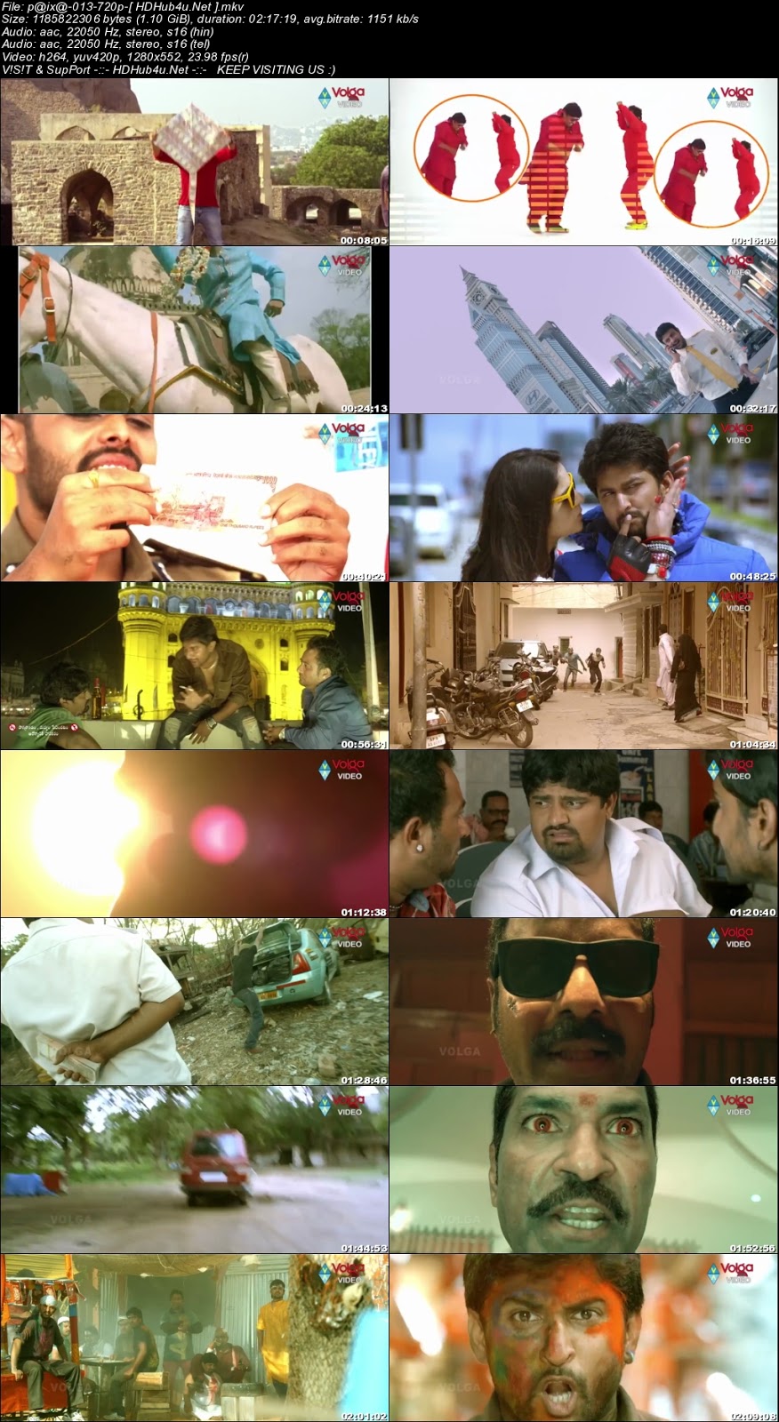 Paisa 2013 UNCUT Hindi Dual Audio 720p HDRip 1.1GB Download