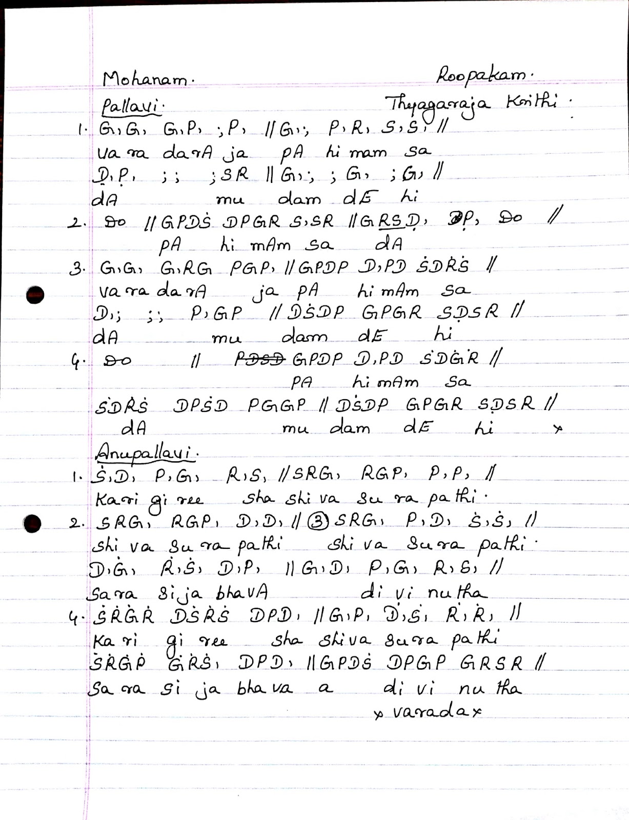 Carnatic Corner Varadaraja Pahimam Thanks to faizan rehmani for adding these lyrics. carnatic corner varadaraja pahimam