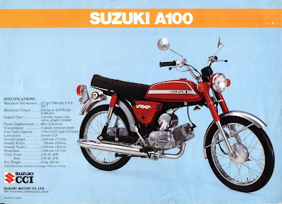 Suzuki A100