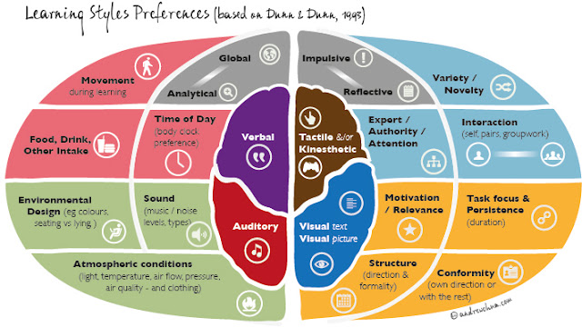 MzTeachuh: Best Articles of the Week 10/4/15
