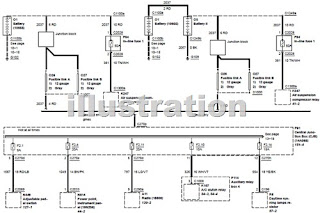 2000 Ford Excursion 4x4 Wiring Diagram