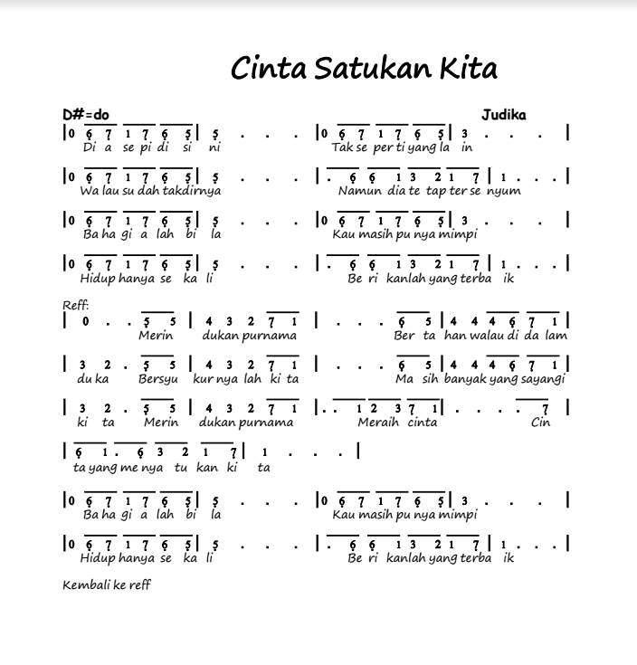 Not Angka Lagu Cinta Satukan Kita Judika Piano Pianika Not Angka Piano Pianika