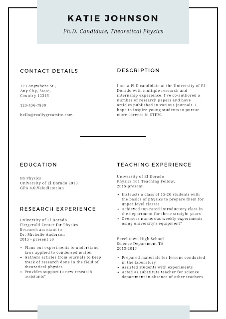 Format of Resume