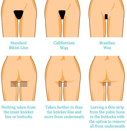 How To Trim Your Bikini Line 114
