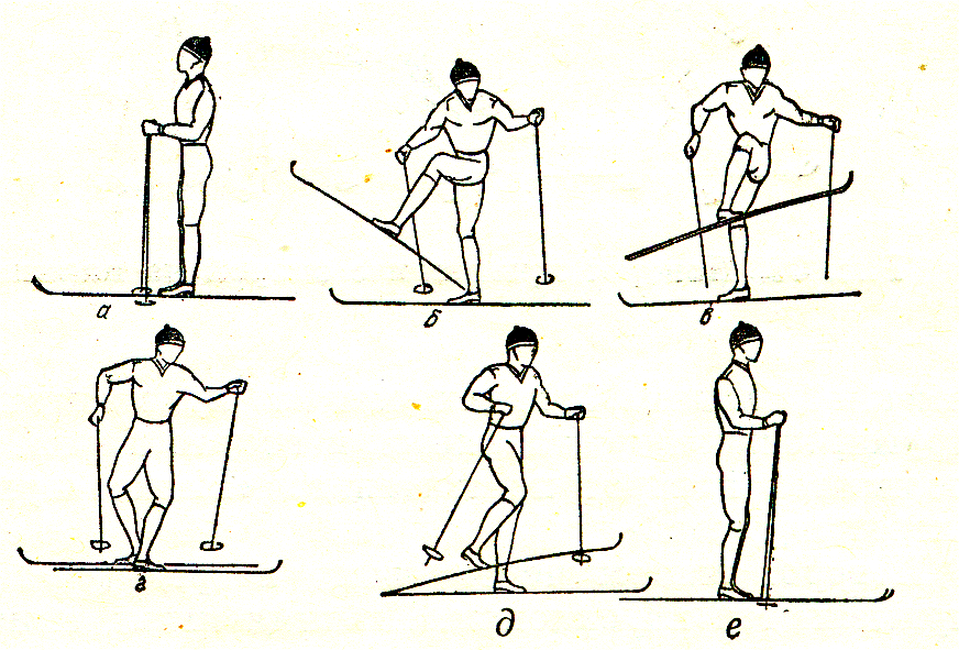 поворот махом на лыжах. разворот махом на лыжах. поворот махом на лыжах. поворот махом через лыжу назад. поворот левым и правым махом на лыжах.