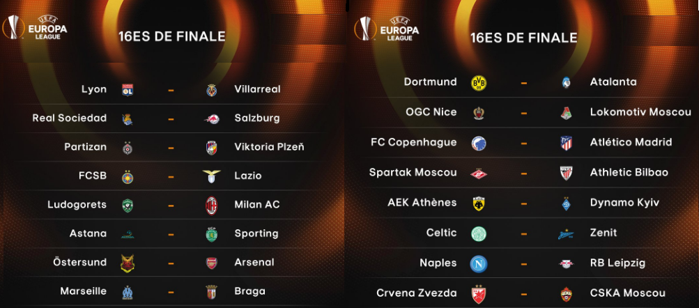 Regarder Tirage Au Sort Ligue Des Champions Tirage au sort de l'UEFA Champions League & Ligue Europa 16es de finale
