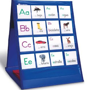 Plano de aula Recurso
