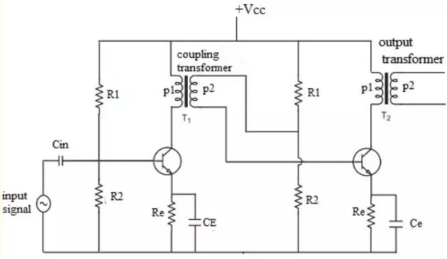 Gabungan amplifier dan transformator