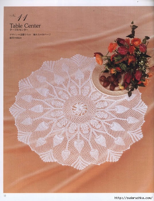Table Center | Crochet Knitting Handicraft | Bloglovin’