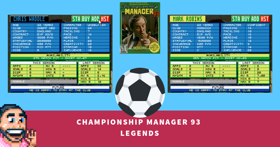 Football quiz: name the Championship Manager 93-94 players