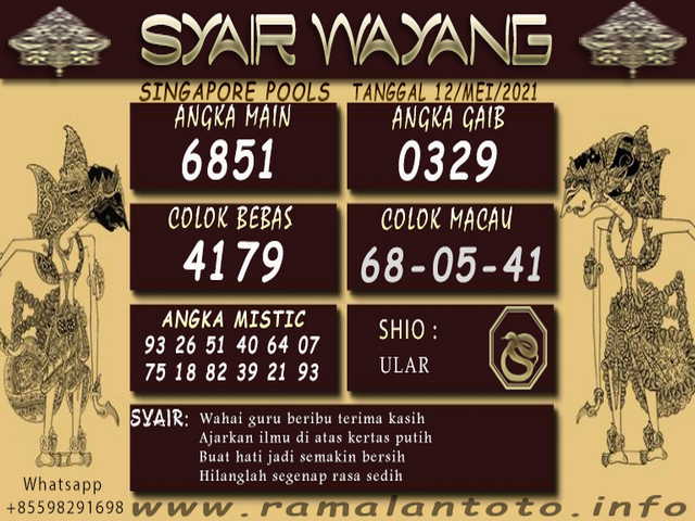 PREDIKSI SGP YOHII