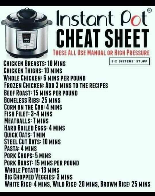 Welcome to..... Karla's Kitchen: Instant Pot Cheat Sheet......Six
