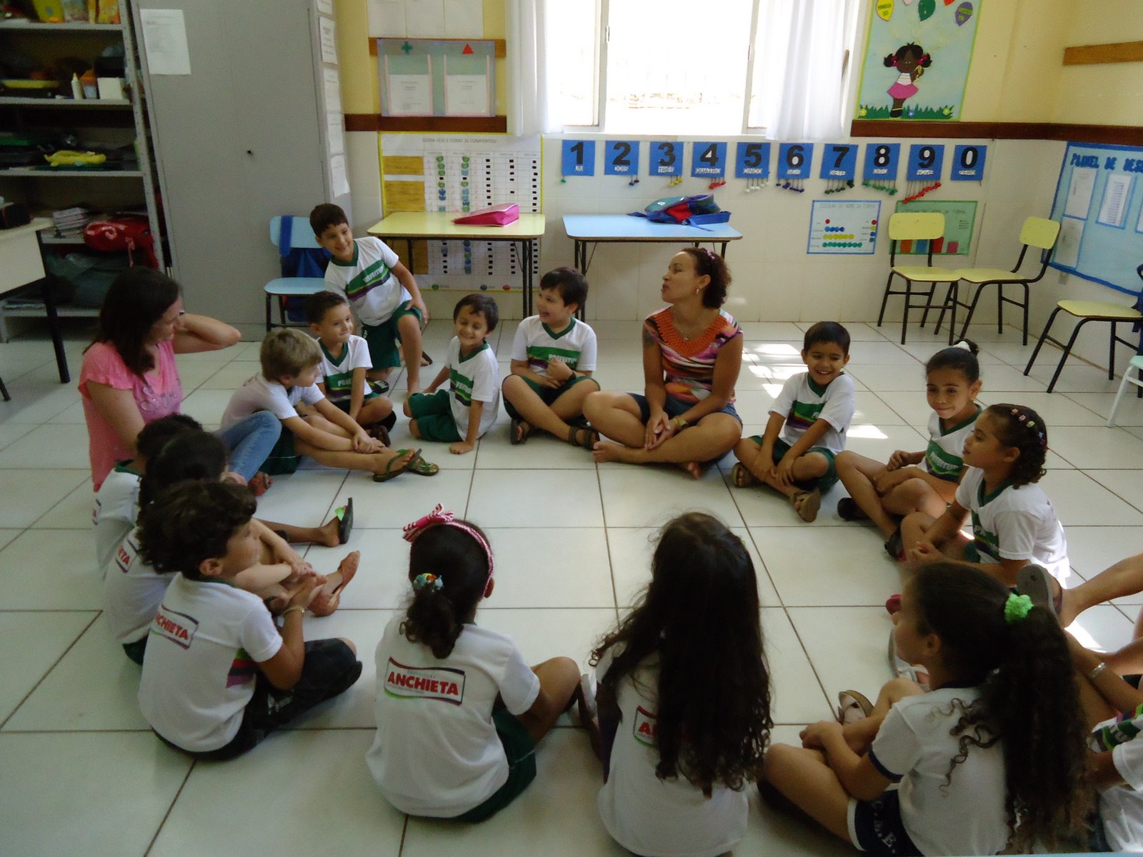 Educar: Projeto Família na Escola
