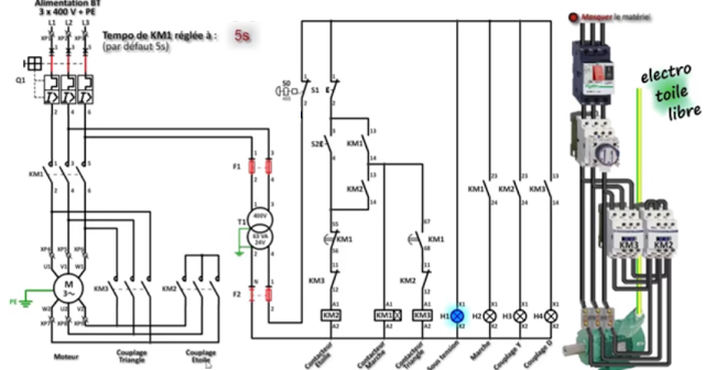 Telemecanique D O L Starter Wiring Diagram
