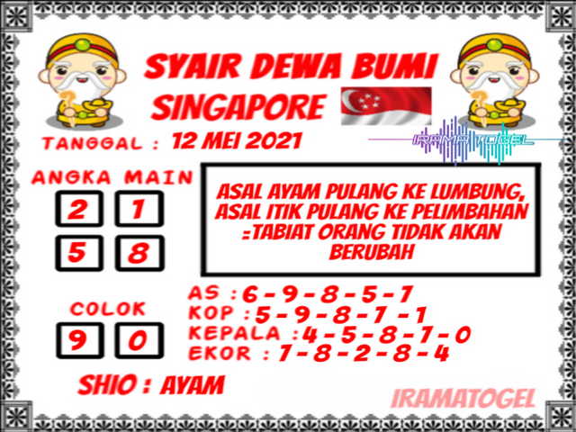 PREDIKSI SGP YOHII