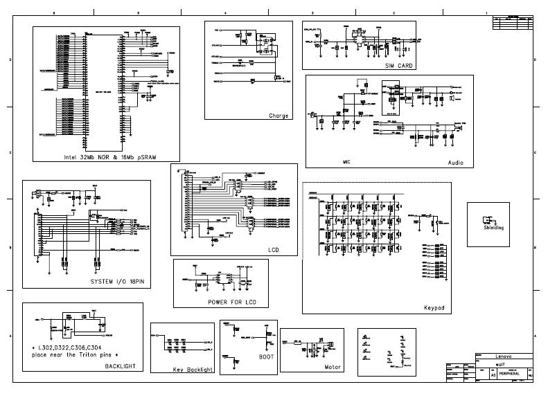 skema diagram lenovo a6000 - Proses Perbaikan yang Umum Dil...