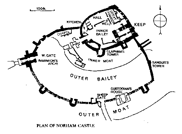 four phases of medieval architecture in england four phases of medieval architecture in england