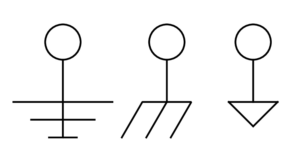 Are You Well Grounded on Grounding? - Part 3 | Industrial Process