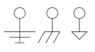 Drawing symbols for Electrical Ground