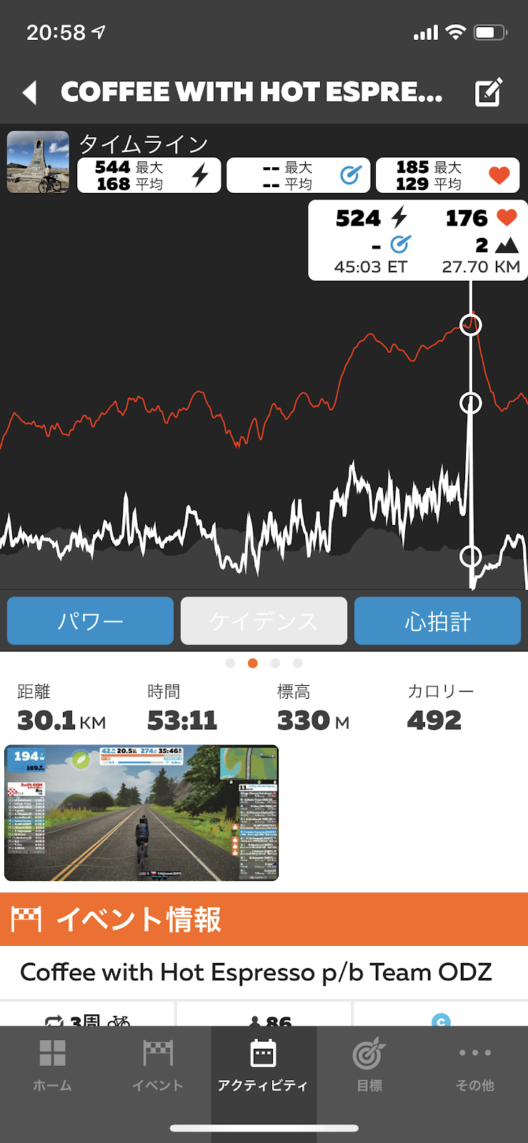 tinoue Zwift Coffee with Hot Espresso