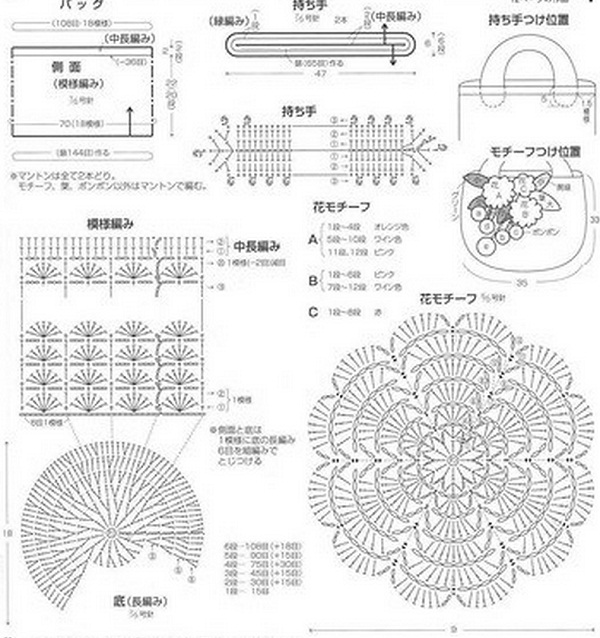 Ergahandmade Crochet bag + Diagrams