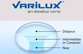 lavishly parsimonious simply enjoying life july 2018 essilor progressive lens designs