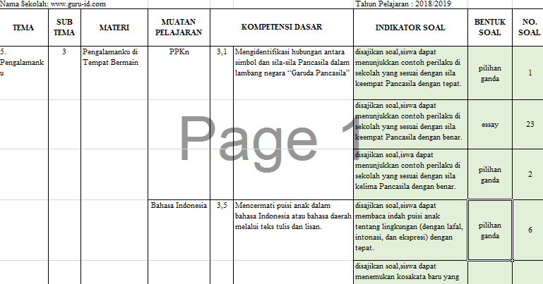 Kisi Kisi Pts Pas Dan Soal Soal Ulangan Kelas 2 Semester 2 Tahun 2019 Info Pendidikan Terbaru