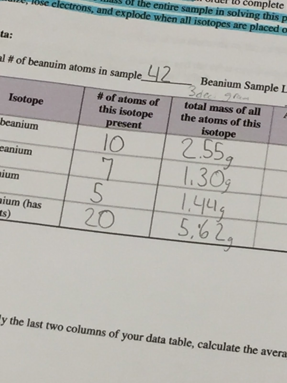 Jackson's Pre-AP Chemistry Blog: Beanium Lab