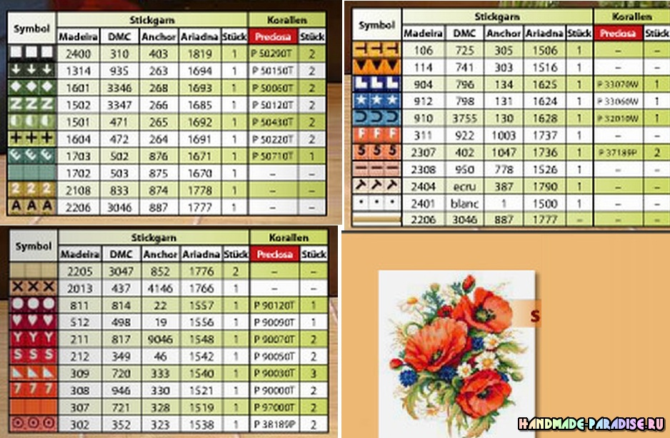 Вышивка. Букет полевых цветов с васильками, ромашками и маками (5)