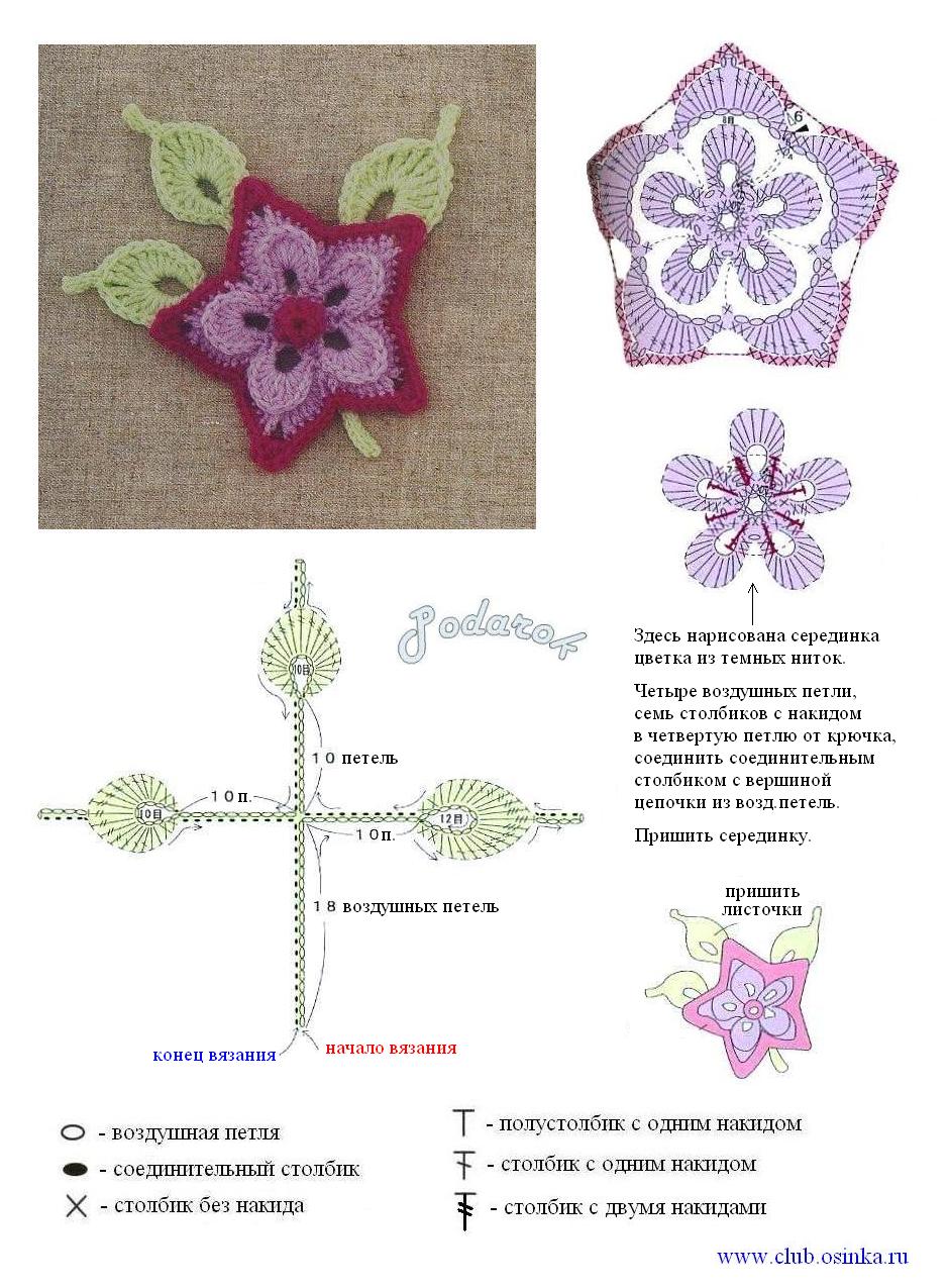 Маленький цветочек схема. Крючок "цветок". Вязаные цветы крючком. Цветы крючком схемы. Схемы вязания крючком цветов.