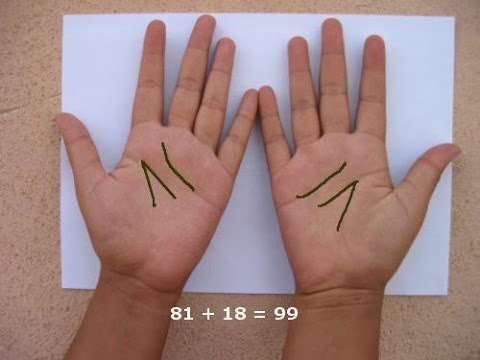 ninonurmadi.com, Allah SWT , Muhammad ﷺ , Nino Nurmadi, S.Kom