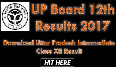 UP Board 12th Results