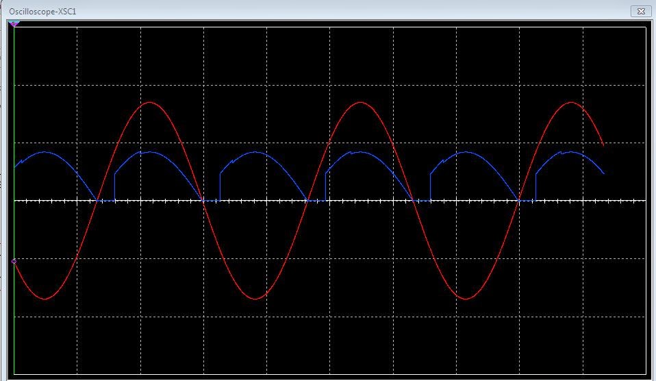 1 phase full wave rectifier circuit using SCR with RL load