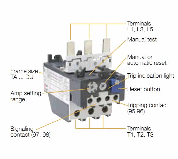 Temperature Overload Relay