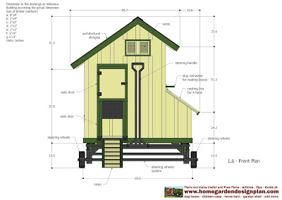 ... Chicken Coop Tractor Plans - Free Chicken Coop Plans - How To Build A