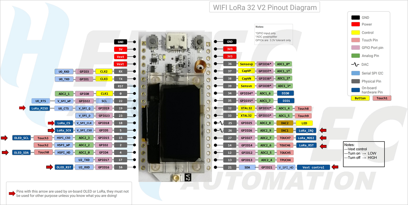 Turbina Elétrica com ESP32 - Fernando K Tecnologia ide to usb wire diagram 