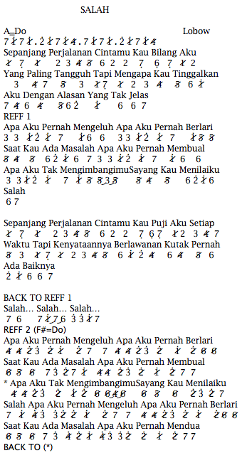 Lirik Lagu Entah Apa Yang Merasukimu Pianika